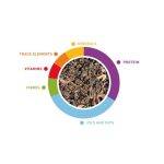 غذای مرغ مینا اینسکت پادوان  grandpatee insect padovan - تصویر 2