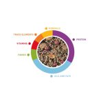 غذای مرغ مینا فروت پادوان  grandpatee fruits padovan - تصویر 2